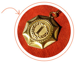 Авторитетные конкурсы и оценки специалистов